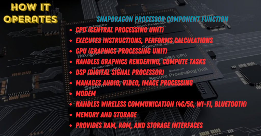 How does Snapdragon Processors Work